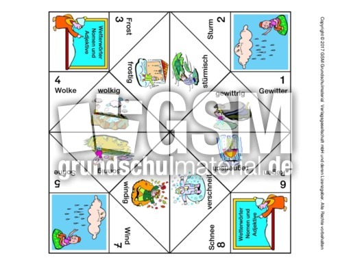 Himmel-und-Hölle-Wetter-1.pdf